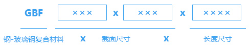 型號(hào)按材質(zhì)、截面尺寸及長度規(guī)定